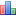 Vintage Electronics Website Forums Statistics
